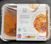 Mängden socker i Spaghetti Bolognese