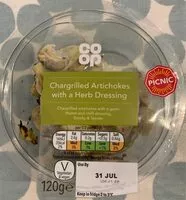 Mängden socker i Milk chocolate