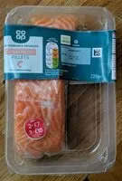 Mängden socker i Conference Pears