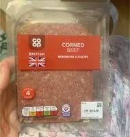 Mängden socker i Corned beef