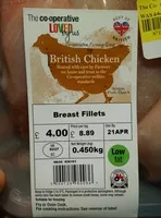 Mängden socker i Breast fillets