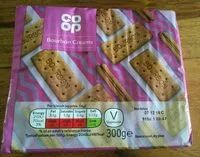 Mängden socker i Bourbon Creams