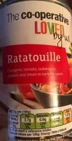 Mängden socker i Ratatouille