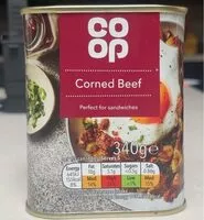 Mängden socker i Corned beef