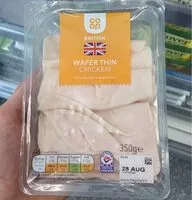 Mängden socker i Wafer thin chicken