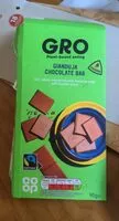 Mängden socker i Gianduja Chocolate Bar