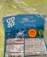 Mängden socker i Cypriot Halloumi