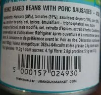 Mängden socker i Baked Beans&Sausages200g