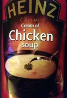 Mängden socker i Cream of chicken soup