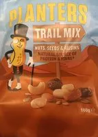 Mängden socker i Trial mix