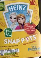 Mängden socker i Snap pots