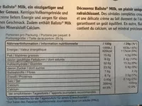 Mängden socker i Balisto Milk