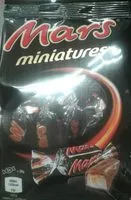 Mängden socker i Miniatures Mars