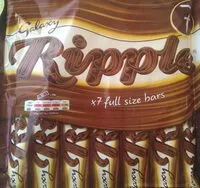 Mängden socker i Ripple