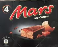 Mängden socker i Mars Ice Cream