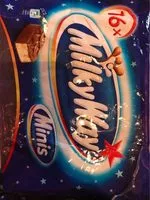 Mängden socker i Milky way minis