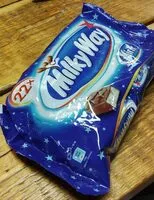 Mängden socker i Milkyway mini