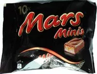Mängden socker i Mars Minis