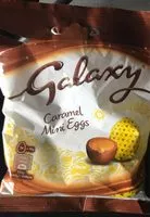 Mängden socker i Caramel mini eggs