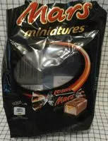 Mängden socker i Mars Miniatures