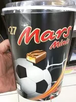 Mängden socker i Mars Minis