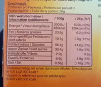 Mängden socker i Choco Chips