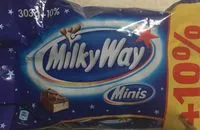 Mängden socker i MilkyWay minis