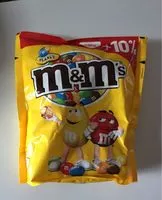 Mängden socker i M&Ms