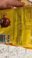 Mängden socker i M&Ms
