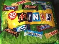 Mängden socker i Minis