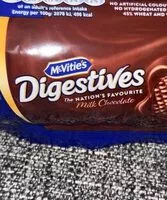 Mängden socker i Milk Chocolate Digestives