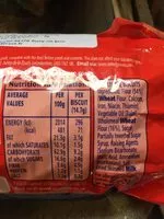 Mängden socker i McVitie's Digestives The Original