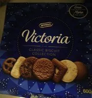 Mängden socker i Victoria