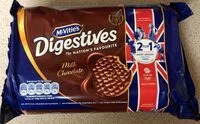 Mängden socker i Digestives Milk Chocolate