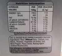 Mängden socker i Jacobs Savours Salt And Black Pepper Bakes