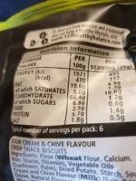 Mängden socker i Jacob’s Sour Cream & Chive Cracker Crisps