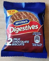 Mängden socker i Digestives