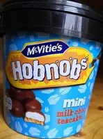 Mängden socker i Mini milk choc teacakes