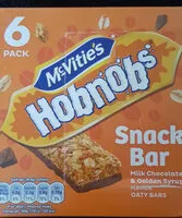 Mängden socker i Mcvitie's Hobnobs Milk Chocolate & Golden Syrup Oaty Snack