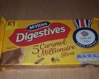 Mängden socker i Caramel millionaire slices