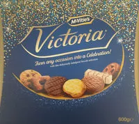 Mängden socker i Victoria