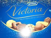 Mängden socker i Victoria