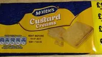 Mängden socker i Custards creams biscuits