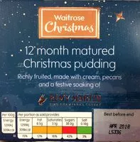 Mängden socker i Christmas Pudding