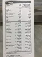 Mängden socker i Wholegrain Bran Flakes