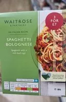 Mängden socker i Spaghetti Bolognese