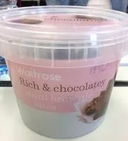 Mängden socker i Mini Brownie Bites