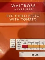 Mängden socker i Red Chilli Pesto With Tomato