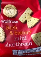 Mängden socker i Mini Shortbread