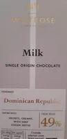 Mängden socker i Milk Single Origin Chocolate